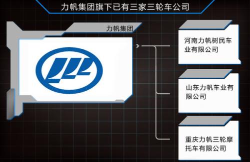 力帆股份22億元河南新能源電動車基地投產 年產值50億 力帆股份22億元河南新能源電動車基地投產 年產值50億