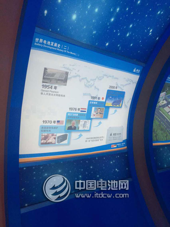 山東小型電動車及電池產業鏈專題調研 德州行:奧冠電源 山東小型電動車及電池產業鏈專題調研 德州行:奧冠電源