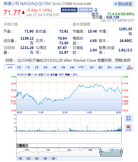 高通內(nèi)外交困:芯片或遭三星棄用 “后院”迎聯(lián)發(fā)科攪局 高通內(nèi)外交困:芯片或遭三星棄用 “后院”迎聯(lián)發(fā)科攪局