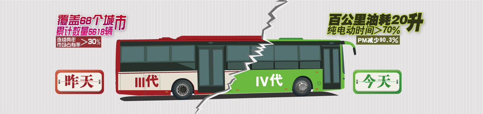 天津市松正電動汽車技術股份有限公司 天津市松正電動汽車技術股份有限公司