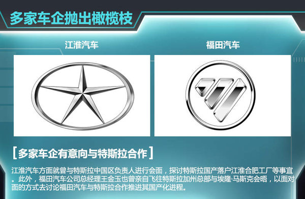 特斯拉有望和長(zhǎng)安合資 在華生產(chǎn) 投產(chǎn)電動(dòng)SUV等車(chē)型