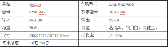 1426837482145256.png blob.png