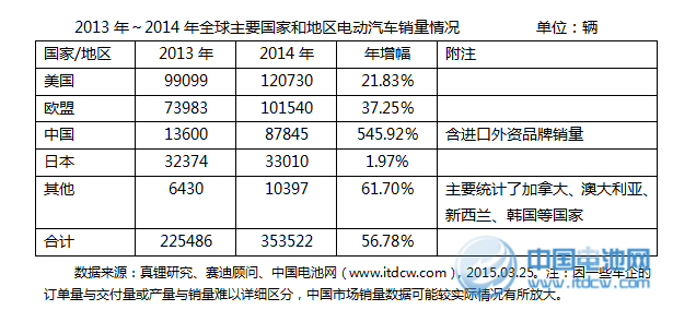 1427264190130636.png QQ截圖20150325141038.png