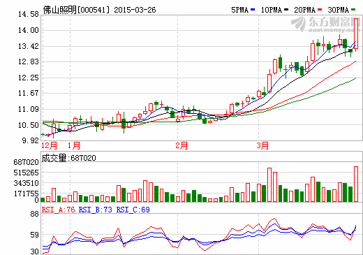 1427365050903460.png 0005412kxld.png