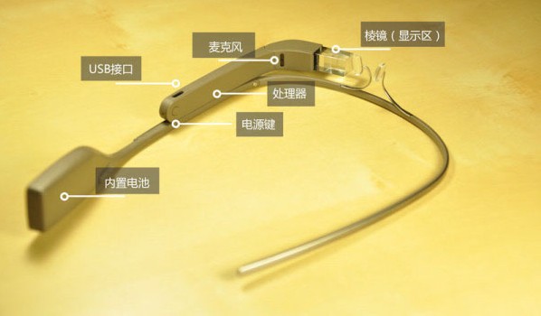 谷歌眼鏡 谷歌眼鏡