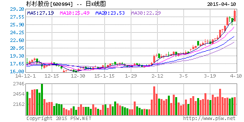 1428716895885913.gif 600884.gif