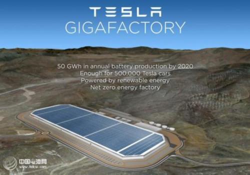 衛(wèi)星照片曝光特斯拉超級電池工廠 規(guī)模巨大