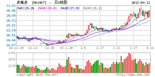 1429669250921630.gif pp.gif