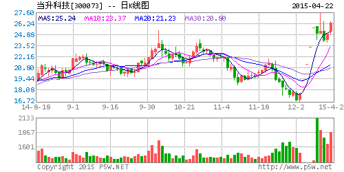 1429749834346234.gif oi.gif