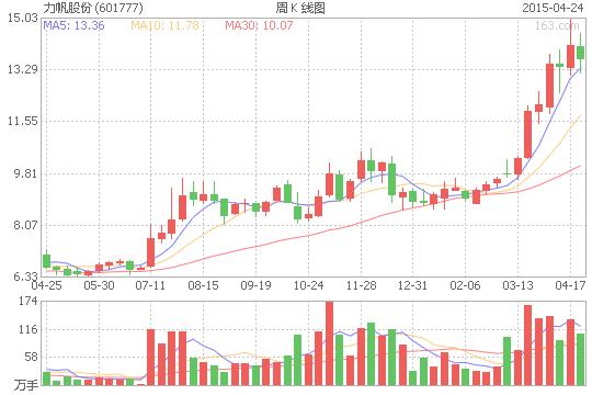 1429856594821620.png 0601777.png