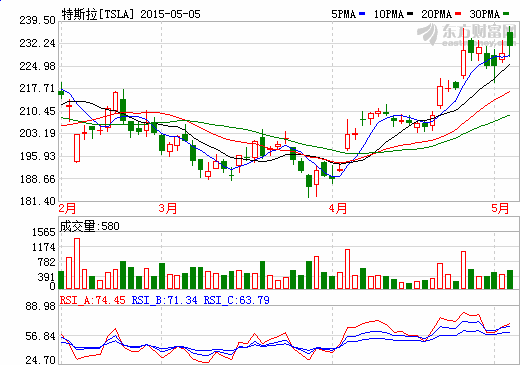 1430871878796025.png Quote (1).png