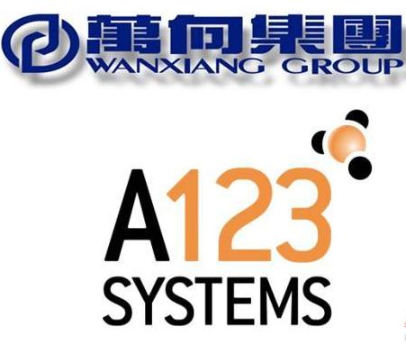 陳旸:萬向團隊將研究更高能量密度的電池