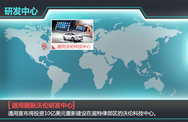 通用：與寶馬、奔馳展開競爭 可穿戴設備在華首發 