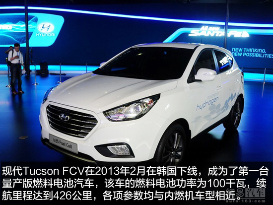 看起來很美 聊聊燃料電池汽車的未來