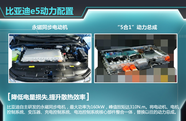 比亞迪年內推純電動出租車 競爭北汽EU300電動車 比亞迪年內推純電動出租車 競爭北汽EU300電動車