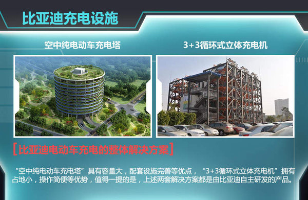 比亞迪年內推純電動出租車 競爭北汽EU300電動車 比亞迪年內推純電動出租車 競爭北汽EU300電動車