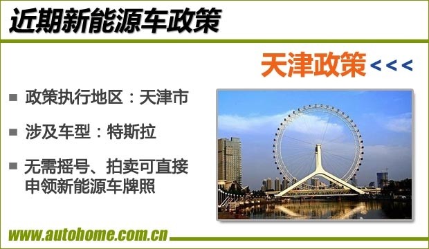 新能源政策匯總：免征車船稅/不限行/充電服務費/免搖號