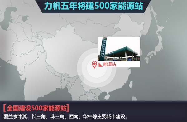 力帆汽車：計(jì)劃五年建500家能源站 產(chǎn)21款新能源車