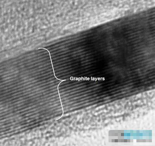 　　圖十　顯微鏡下的陽極石墨層