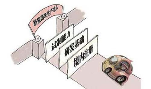 《管理規定》開了“旁門”:電動車門檻依舊很高 《管理規定》開了“旁門”:電動車門檻依舊很高