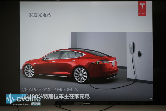 汽車的未來一定是電動車 特斯拉對此很有自信 汽車的未來一定是電動車 特斯拉對此很有自信