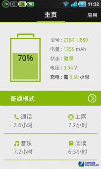 電池或是手機發展難關？ 看廠商解決之道 