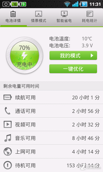 電池或是手機發展難關？ 看廠商解決之道 