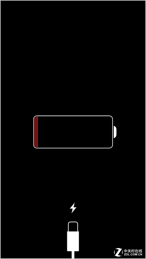 全球電池研發資金投入大，電池技術突破有多遠？