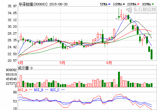 1435635458114889.png 0006932kxld.png