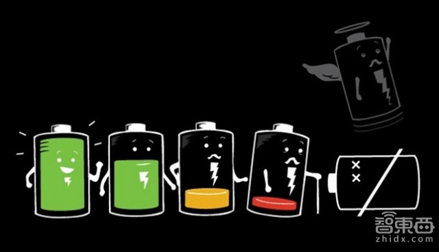 手機廠商出狠招  只為鋰電池不拖后腿