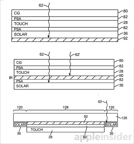 蘋果專利:鼠標(biāo)鍵盤觸控板加太陽能電池