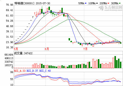 1438246956152059.png Quote.png