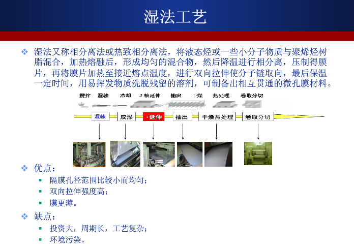 濕法技術(shù)將成鋰離子電池隔膜產(chǎn)業(yè)未來競爭焦點 濕法技術(shù)將成鋰離子電池隔膜產(chǎn)業(yè)未來競爭焦點