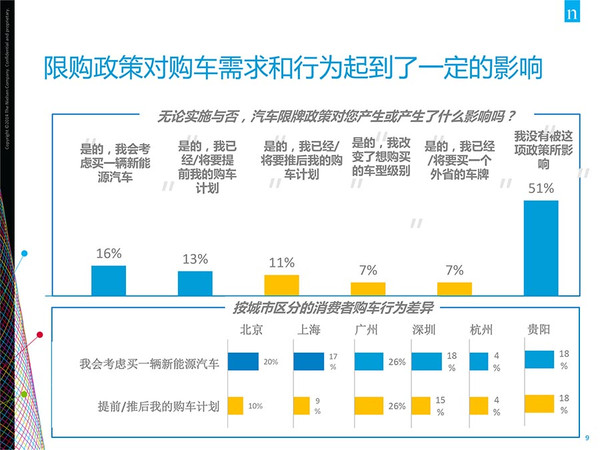 插電混動(dòng)車更受歡迎？新能源汽車消費(fèi)暗藏玄機(jī)