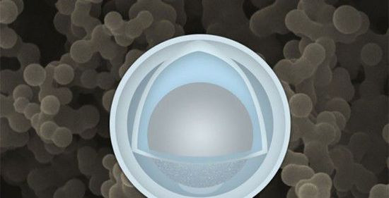 新型納米粒子可以提高鋰離子電池容量 新型納米粒子可以提高鋰離子電池容量