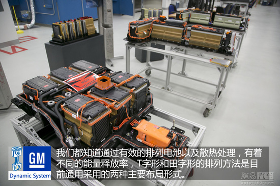 通用鋰電池技術有所突破 將發力新能源領域 通用鋰電池技術有所突破 將發力新能源領域