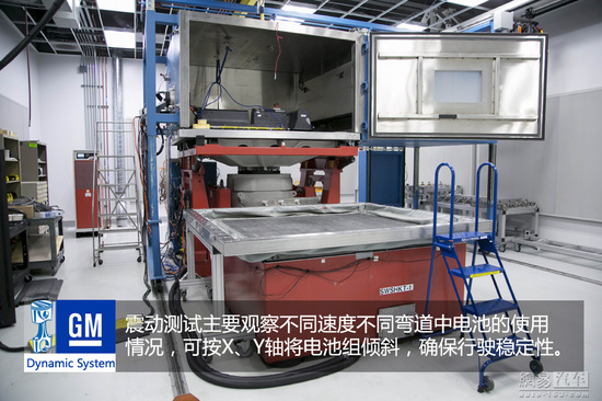 通用鋰電池技術有所突破 將發力新能源領域 通用鋰電池技術有所突破 將發力新能源領域