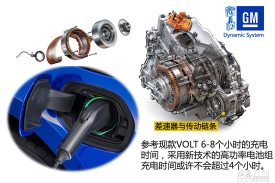 通用鋰電池技術(shù)有所突破 將發(fā)力新能源領(lǐng)域