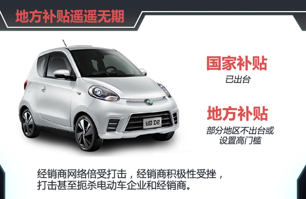 李安定:別讓歪嘴和尚扼殺了電動車的發展 李安定:別讓歪嘴和尚扼殺了電動車的發展