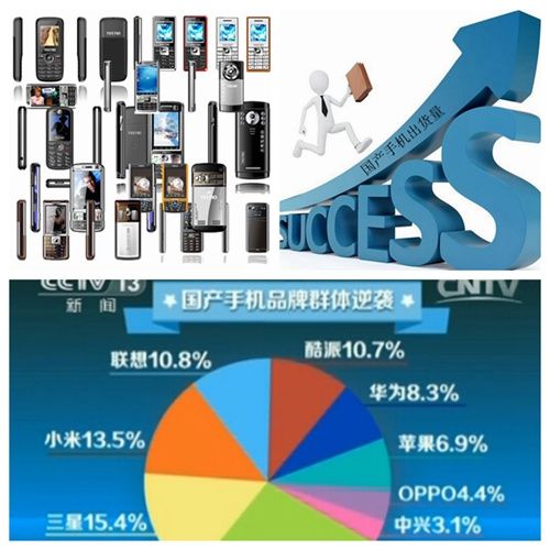 國(guó)產(chǎn)手機(jī)出貨量下降25.4% 上游供應(yīng)商巨虧欲哭無(wú)淚