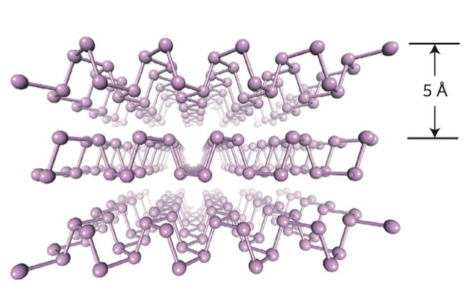 石墨烯-磷混合負(fù)極材料將提升鈉離子電池性能