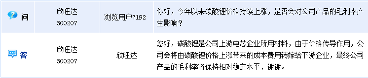 欣旺達：碳酸鋰漲價 成本將轉嫁下游