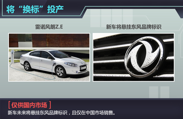 雷諾將在華生產純電動車 懸掛“東風”標識