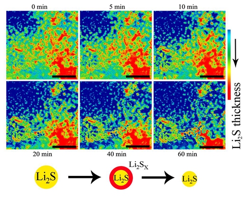 中國硫化鋰電池材料研究獲進(jìn)展 有望推動(dòng)電動(dòng)汽車進(jìn)步