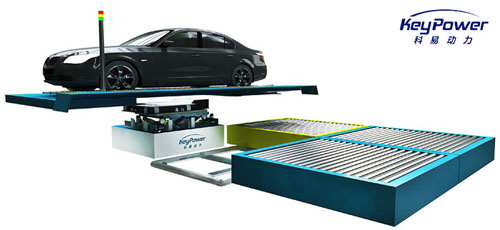 小公司大夢想：科易動力研發三元鋰電池系統集成技術