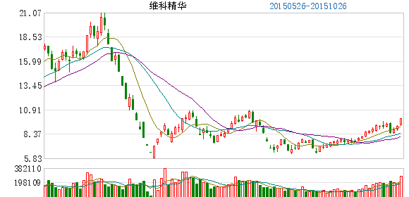 1445843142156407.png 600152.png