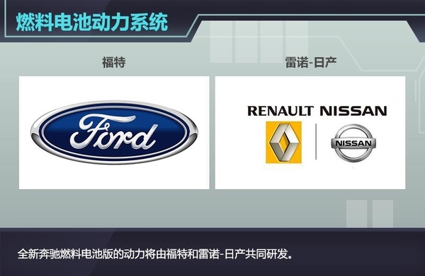 奔馳推全新燃料電池版 續航里程達1609km 奔馳推全新燃料電池版 續航里程達1609km