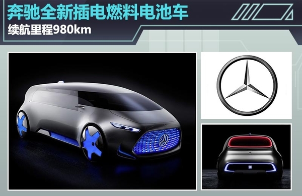 奔馳全新插電燃料電池車 續航里程達980km