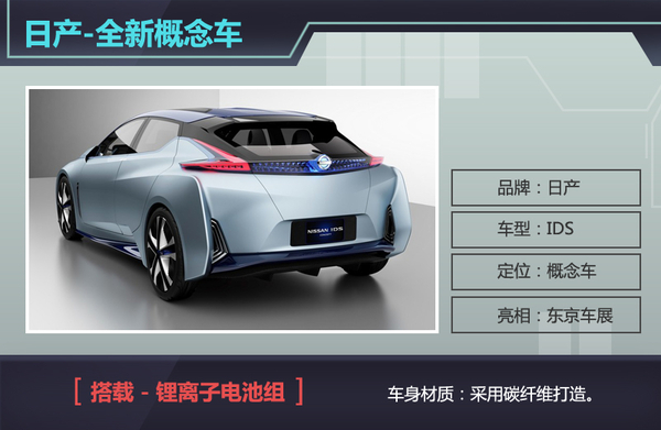 日產(chǎn)新電動(dòng)車正式亮相  采用碳纖維打造