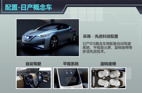 日產(chǎn)新電動(dòng)車正式亮相  采用碳纖維打造